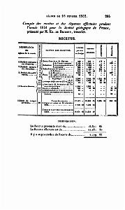 BULLETIN DE LA SOCIETE GEOLOGIQUE DE FRANCE 1852_000246